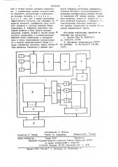 Устройство допускового контроля (патент 625208)