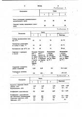 Вяжущее для асфальтобетонной смеси (патент 983106)