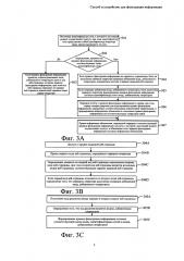 Способ и устройство для фильтрации информации (патент 2621603)