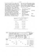 Способ получения сырьевой смеси для теплоизоляционного гранулированного материала (патент 1433929)