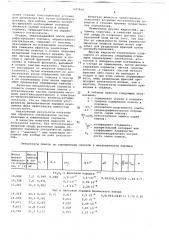 Способ определения окислов в металлическом порошке (патент 697910)