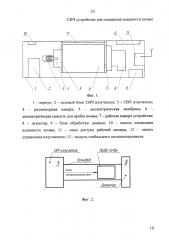 Свч-устройство для измерения влажности почвы (патент 2641715)
