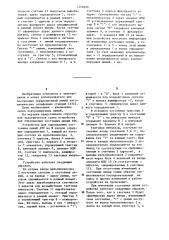 Устройство для определения состояния линий автоматических телефонных станций (патент 1252970)