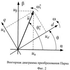 Устройство для определения составляющих мощности в трехфазных трехпроводных цепях переменного тока (патент 2463613)