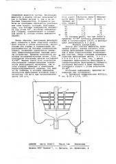 Фильтр для очистки жидкости (патент 610541)