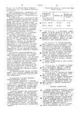 Способ определения железа в титансодержащих растворах (патент 744324)