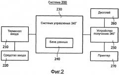 Система и способ объединения анализа серийных экг и назначения экг (патент 2481631)