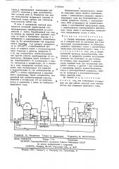 Способ получения губчатого железа (патент 140068)