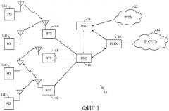 Переформатирование кадров вокодера с переменной скоростью для межсистемной передачи (патент 2366093)