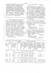 Способ получения электропроводящего композиционного материала (патент 1513529)