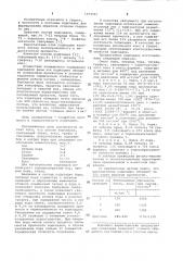 Состав подкладки для формирования обратной стороны шва (патент 1073061)