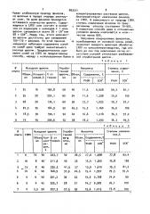 Способ выделения фенолов из сырых легких пиридиновых оснований (патент 883031)