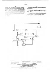 Двухканальная следящая система с разделенной нагрузкой (патент 553590)