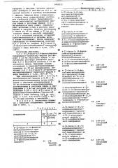 Способ получения производных аминопропанола или их солей (патент 1041033)