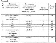 Способ получения (1,5,3-дитиазепан-3-ил)-алкандиолов (патент 2559367)