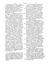 Способ размерной электрохимической обработки (патент 1192917)