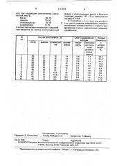 Способ сгущения суспензии активного ила (патент 1721024)