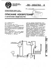 Способ осахаривания сусла при производстве спирта (патент 1055763)