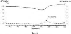 Способ определения температуры полного полиморфного превращения жаропрочных двухфазных титановых сплавов (альфа+бета)-мартенситного класса (патент 2498280)