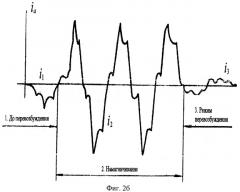 Способ двухзонного амплитудно-фазового перевозбуждения синхронно-гистерезисных электродвигателей (патент 2375813)