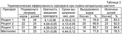 Препарат для лечения мастита у коров в период лактации (патент 2432943)