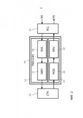 Беспроводная индуктивная передача мощности (патент 2604634)
