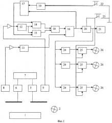 Оптико-электронное устройство для измерения площади объекта (патент 2324895)