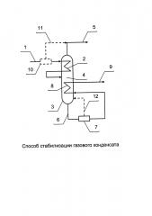 Способ стабилизации газового конденсата (патент 2600339)