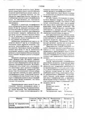 Способ приготовления полуфабриката соуса белого основного (патент 1747006)