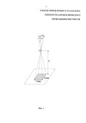 Способ определения угла наклона плоскости аэрокосмического изображения местности (патент 2578270)