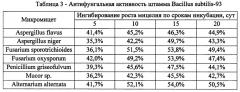 Способ обработки несеменного зерна, пораженного микроскопическими грибами и микотоксинами (патент 2650792)