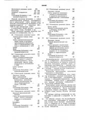 Водоразбавляемая композиция дляпокрытий (патент 819139)