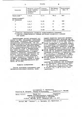 Способ получения кальциевой соли целлюлозогликолевой кислоты (патент 956486)