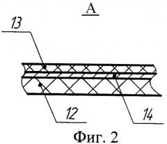 Боеприпас для гранатометной системы (патент 2421677)