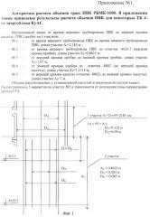 Способ измерения расхода теплоносителя в технологических каналах водографитового ядерного реактора (патент 2252461)