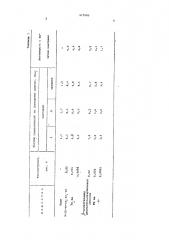 Стимулятор роста растений (патент 577003)