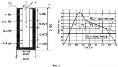 Устройство для поворота ахроматических пучков заряженных частиц (патент 2463749)