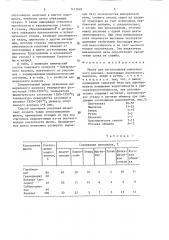 Шихта для изготовления минерального волокна (патент 1477695)