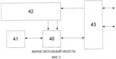 Вычислительная система (патент 2536434)