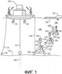 Защита неподвижного судна от надвигающегося льда (патент 2665207)