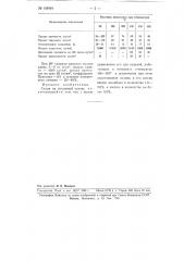 Сплав на титановой основе (патент 108454)