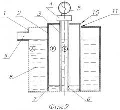 Демпфер для манометрических приборов (патент 2556323)
