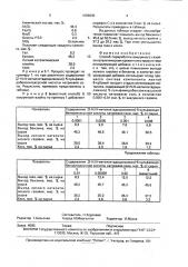 Способ переработки вакуумного газойля (патент 1693630)