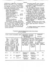Моющая композиция для очистки металлической поверхности от нагарообразных загрязнений (патент 709670)