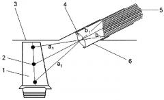 Устройство для измерения распределения температуры рабочих лопаток турбомашины (патент 2280241)