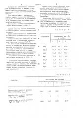 Электроизоляционное стекло (патент 1229190)