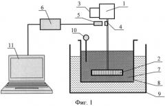 Способ определения вязкости нелинейно-вязких жидкостей и устройство для его осуществления (патент 2500997)