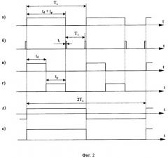 Квантовый стандарт частоты на газовой ячейке с импульсной лазерной накачкой (патент 2369958)