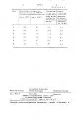 Литейная штамповая сталь (патент 1379336)