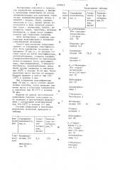Полимерная композиция (патент 1219613)